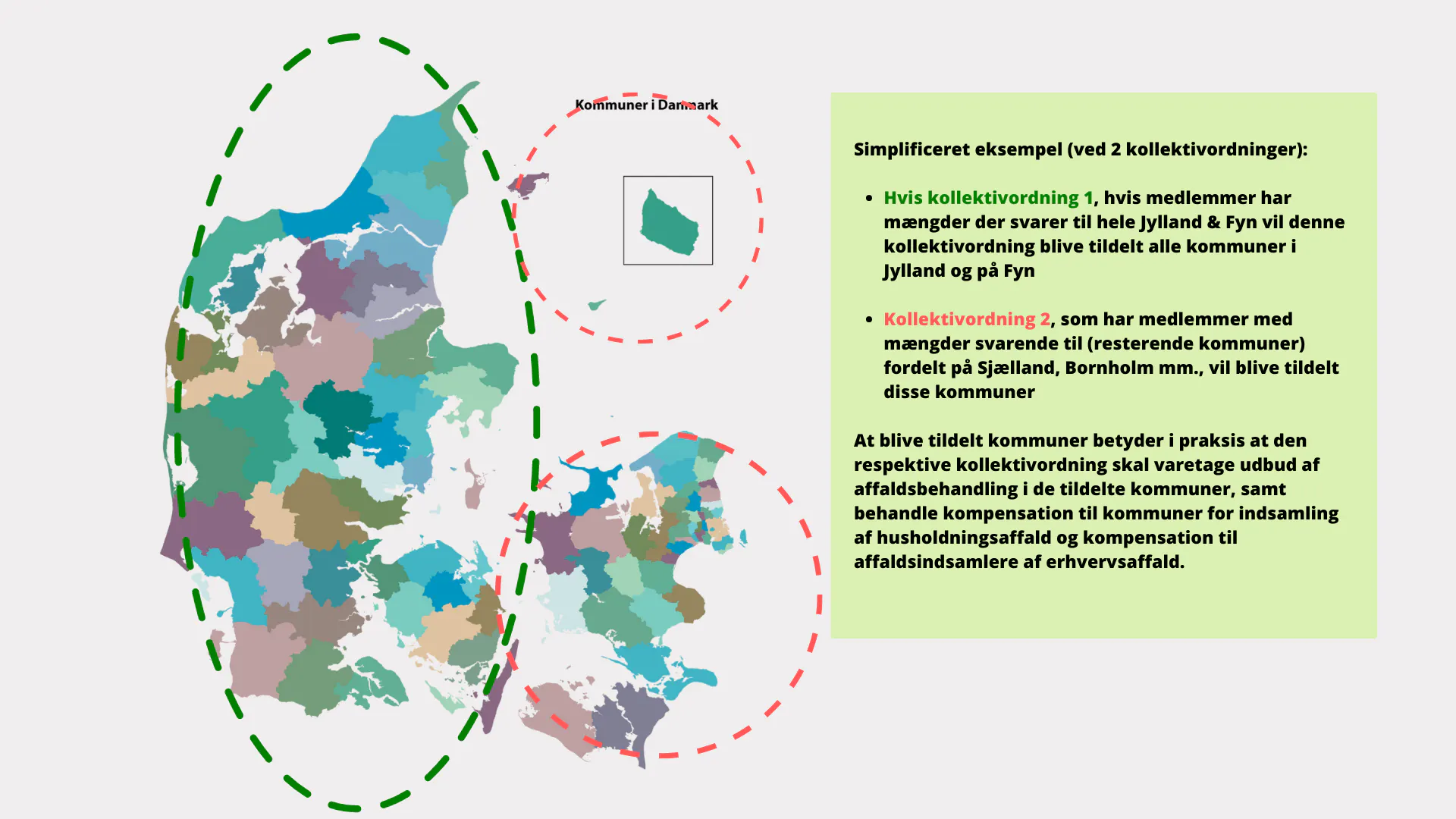 Eksempel på tildeling af kommuner